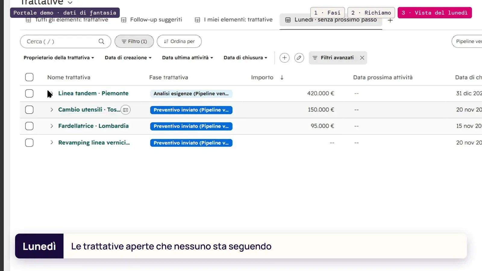 Vista salvata in HubSpot con le trattative aperte senza data della prossima attività, ordinate per importo