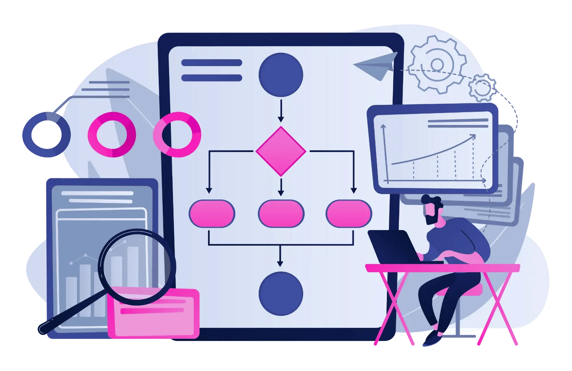 hubspot implementation
