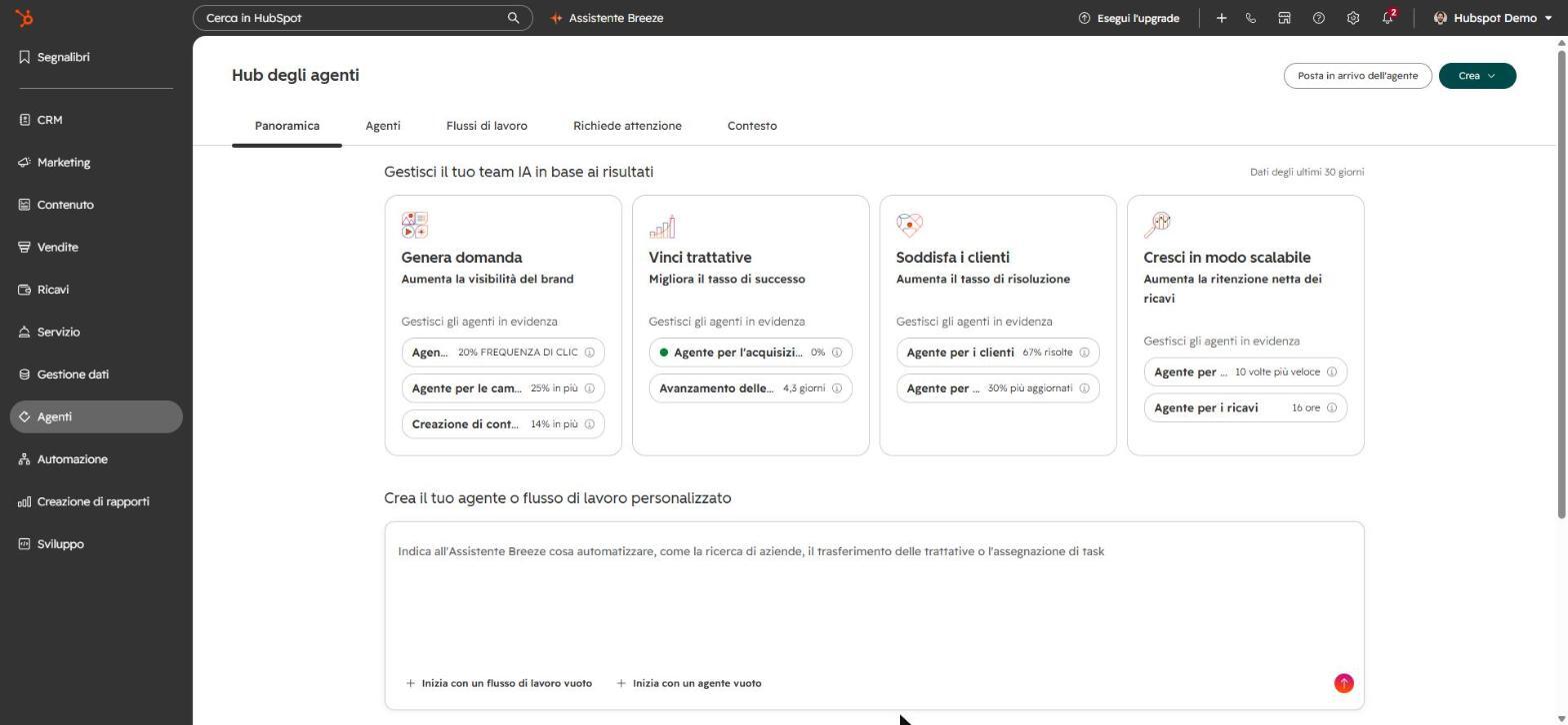 Hub degli agenti di HubSpot con gli agenti divisi per area e la creazione di agenti personalizzati