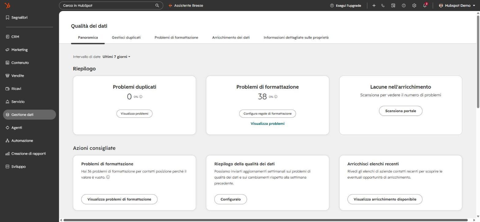 Pagina Qualità dei dati di HubSpot con duplicati, problemi di formattazione e arricchimento