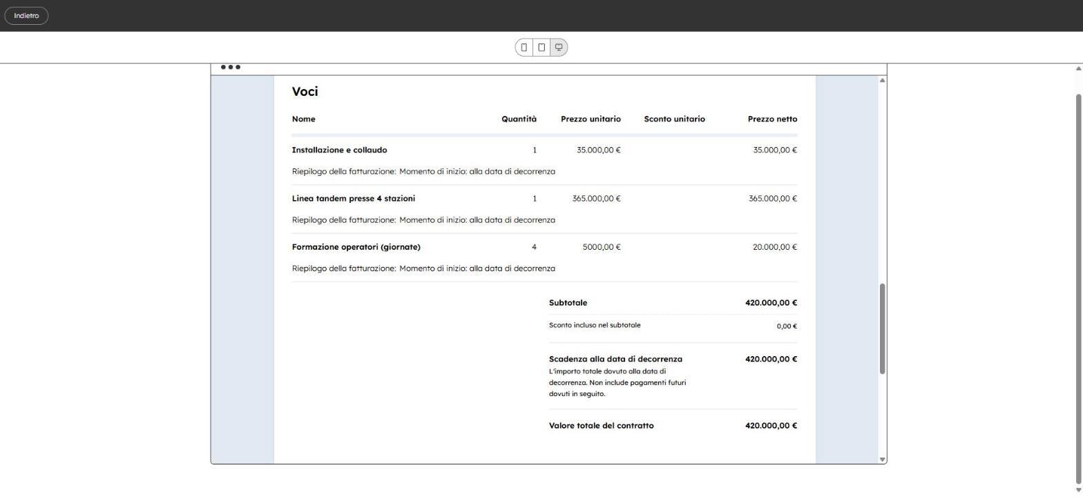 Anteprima di un preventivo HubSpot con voci, prezzi, subtotale e valore totale del contratto