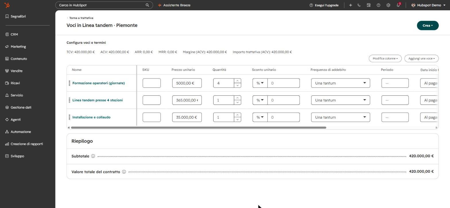 Voci di un preventivo in HubSpot con prezzi unitari, quantità, sconti e valore del contratto