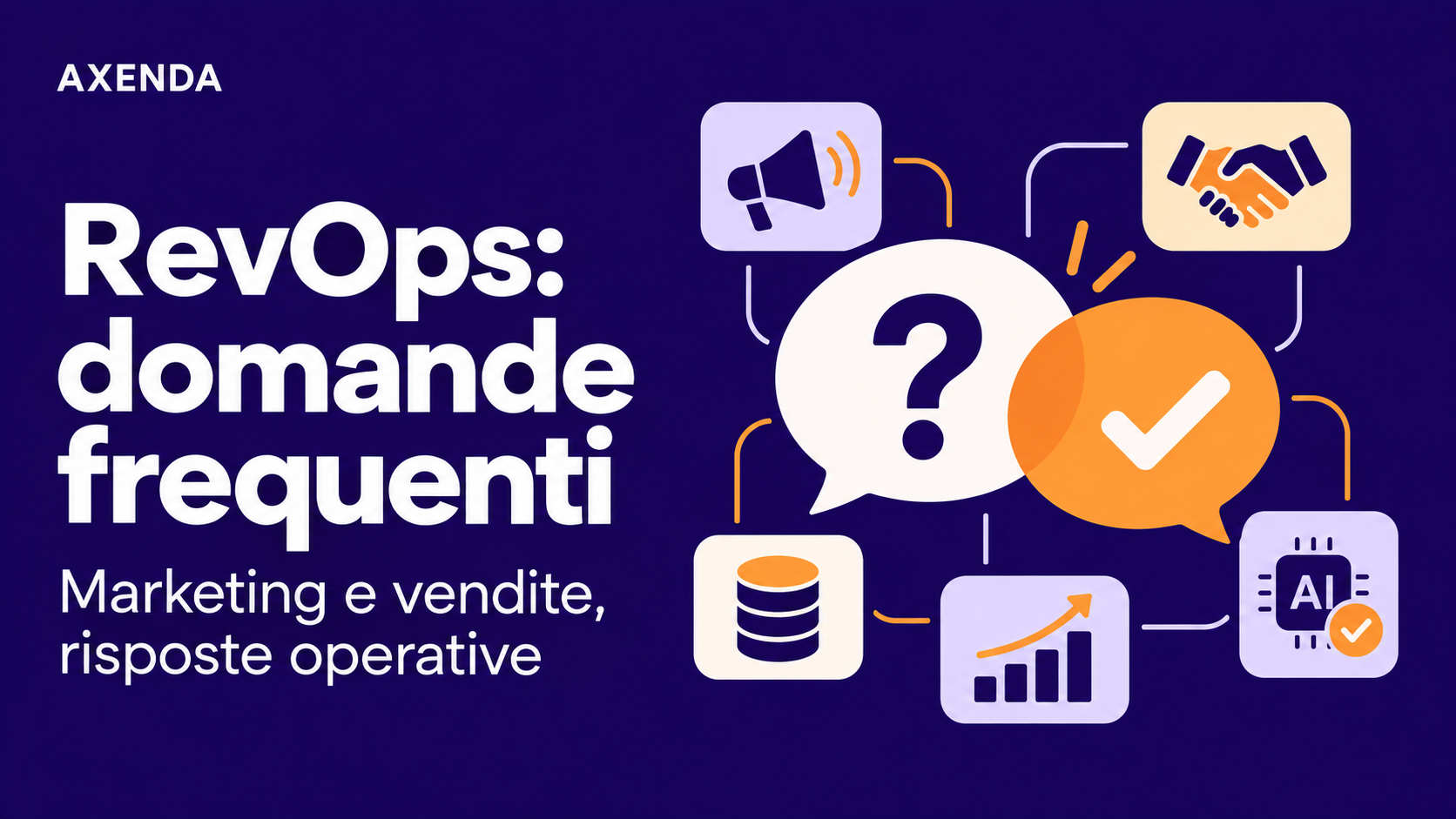 RevOps: le domande più frequenti di marketing e vendite